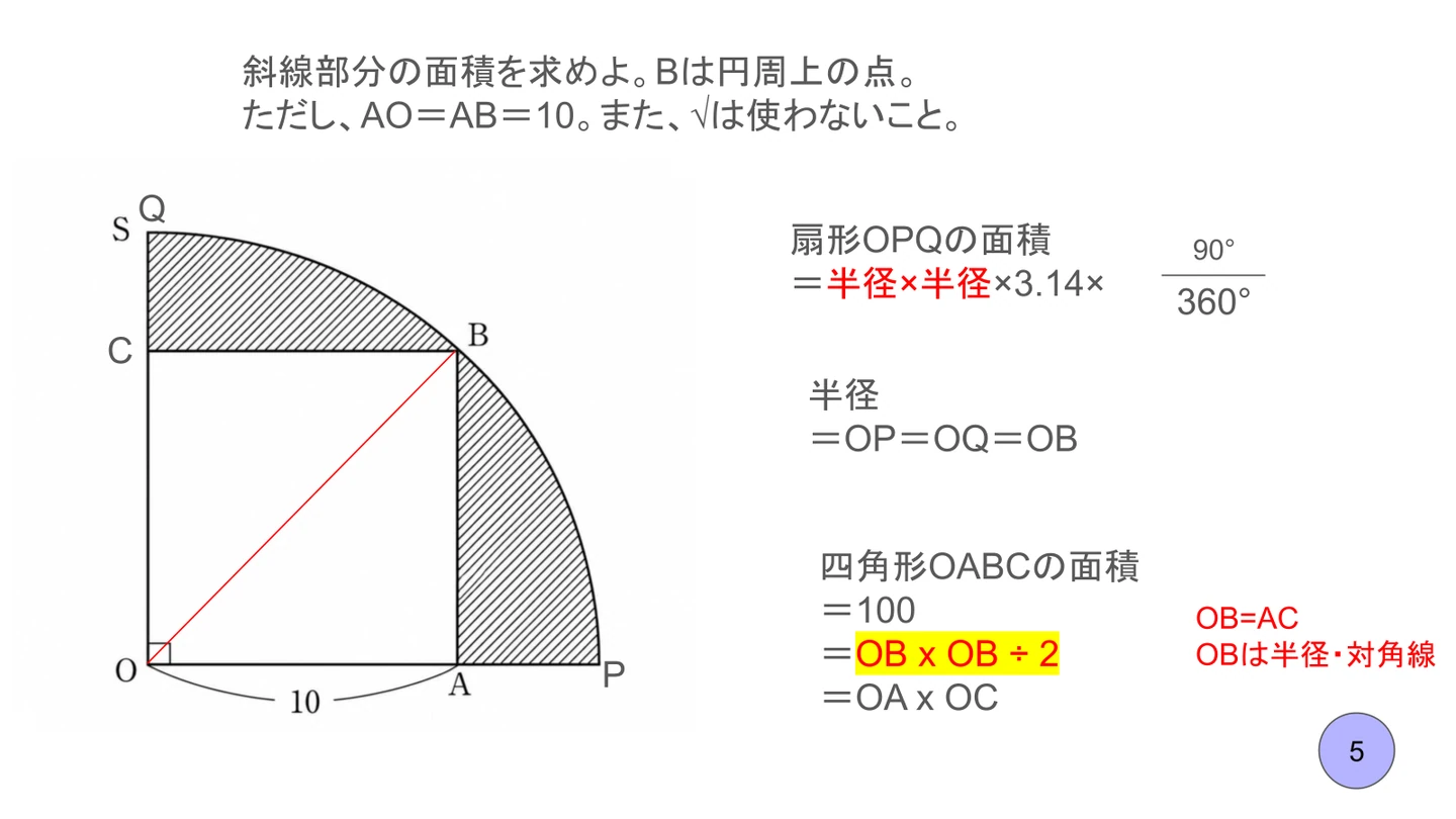 幾何探究の図形と解き方の書き込み
